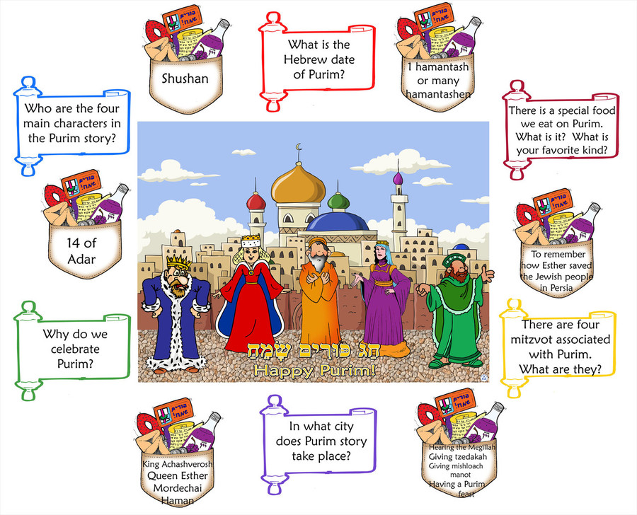 Purim Bulletin Board