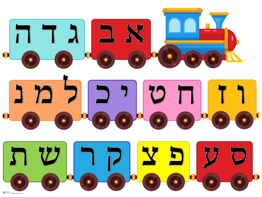 Alef Bet Train Poster