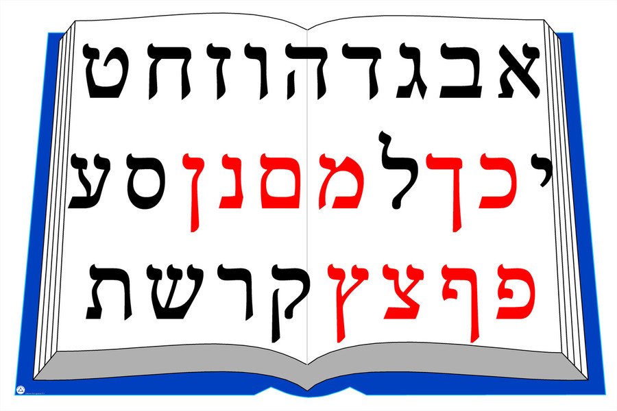 Alef Bet Book Poster