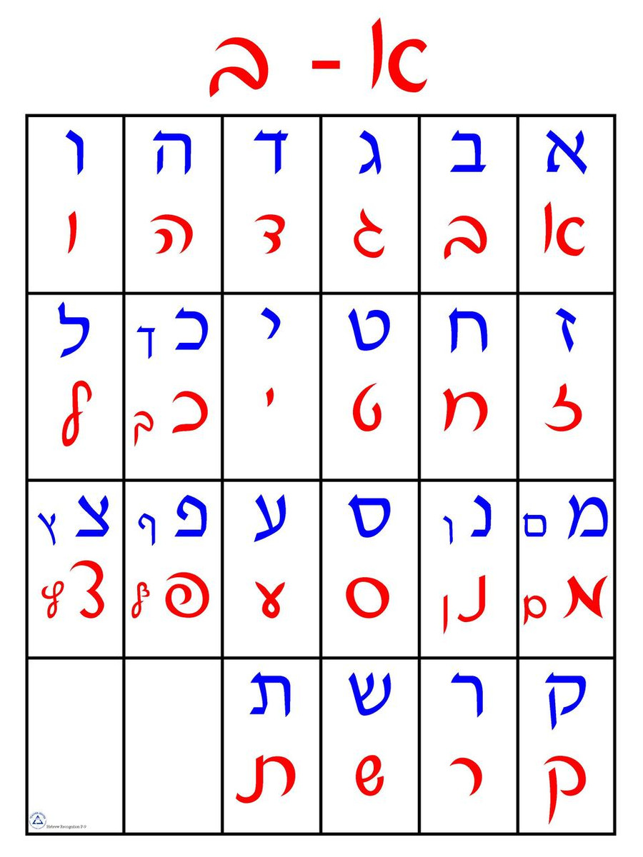 Alef Bet Print and Script Grid Poster