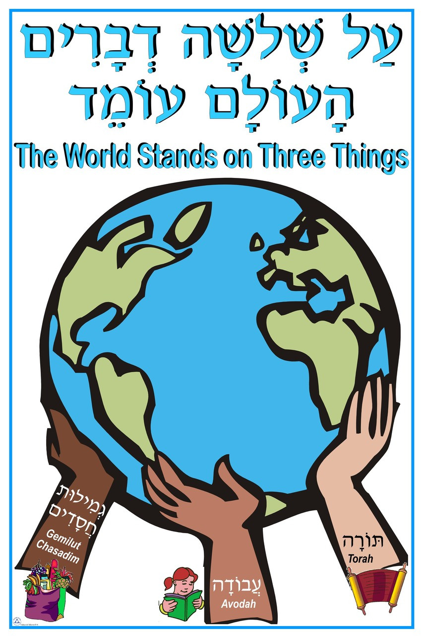 Al Shlosha Devarim Poster