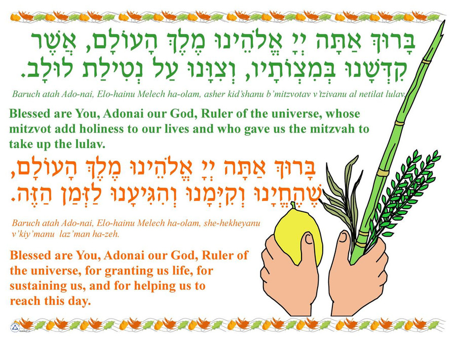 Lulav Blessings Poster
