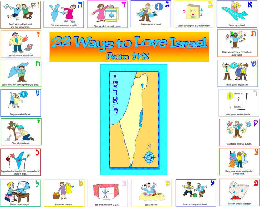 22 Ways to Love Israel from Alef-Tav