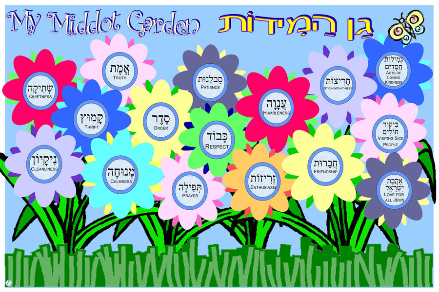 My Middot Garden