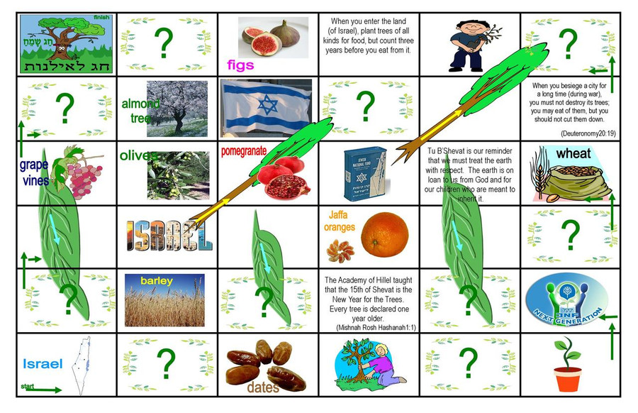 A Tu BiSh'vat Game