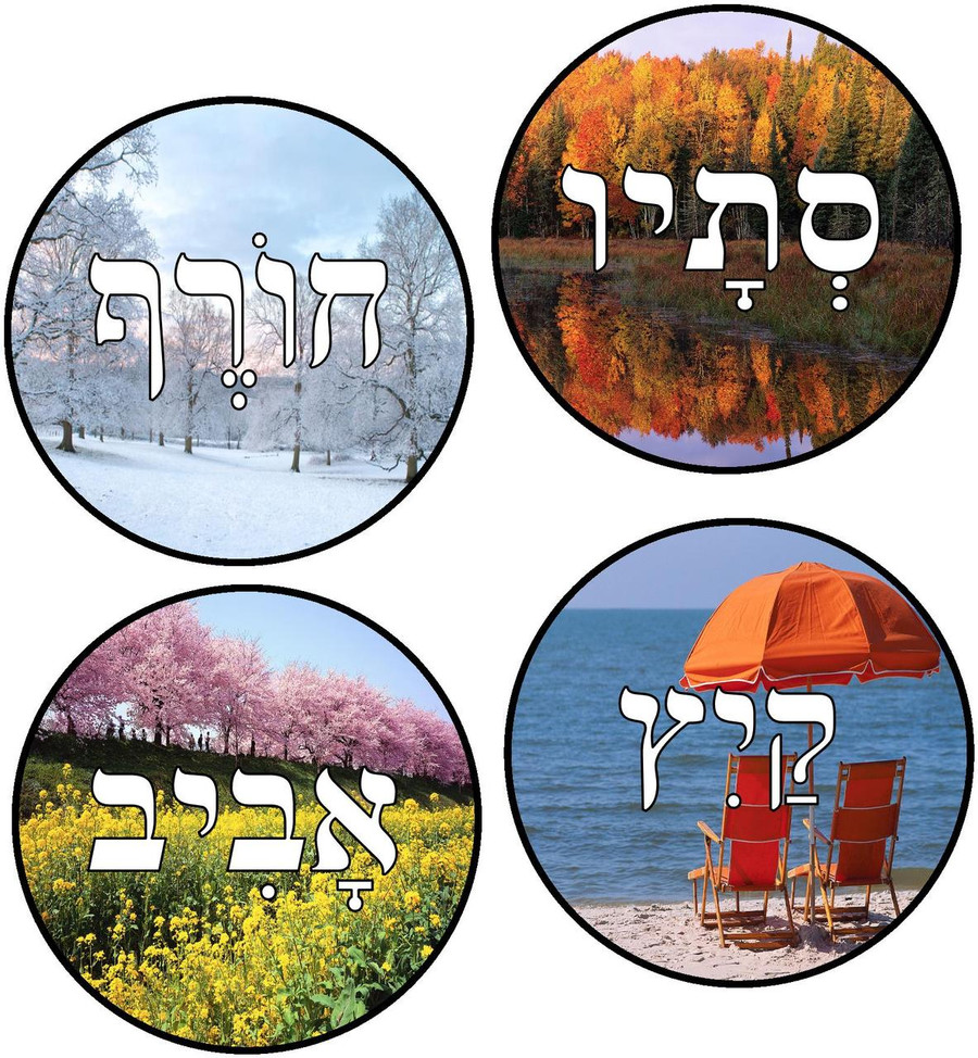 Seasons Signs Circles