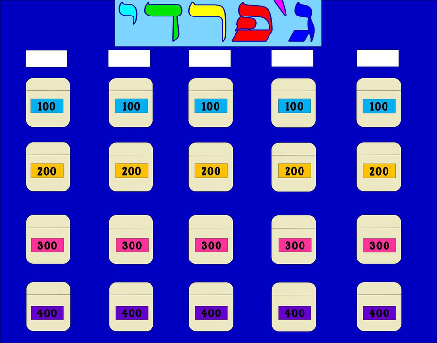 Pesach Jeopardy