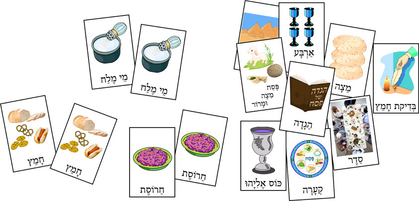 Pesach Memory