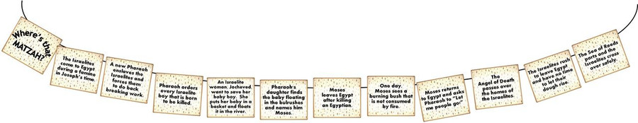 Where's the Matzah? Sequencing