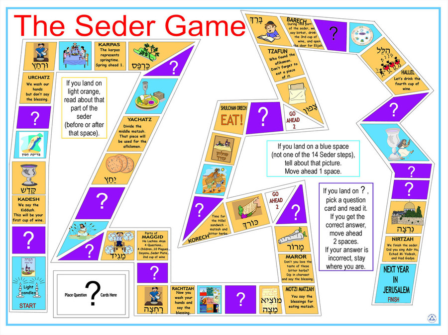 The Seder Game
