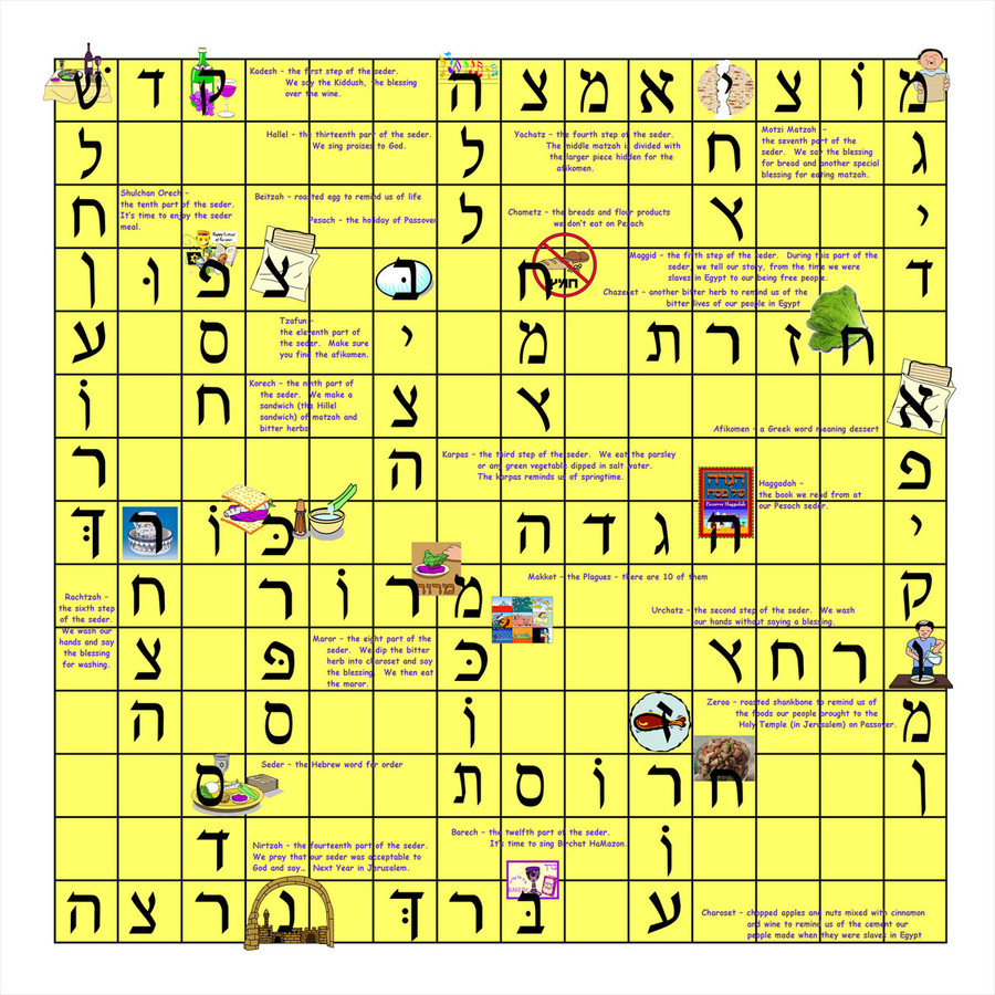 Pesach Scrabble