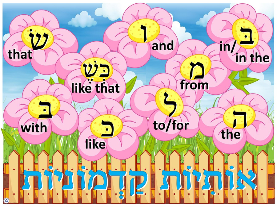 Prefix Flower Garden Poster