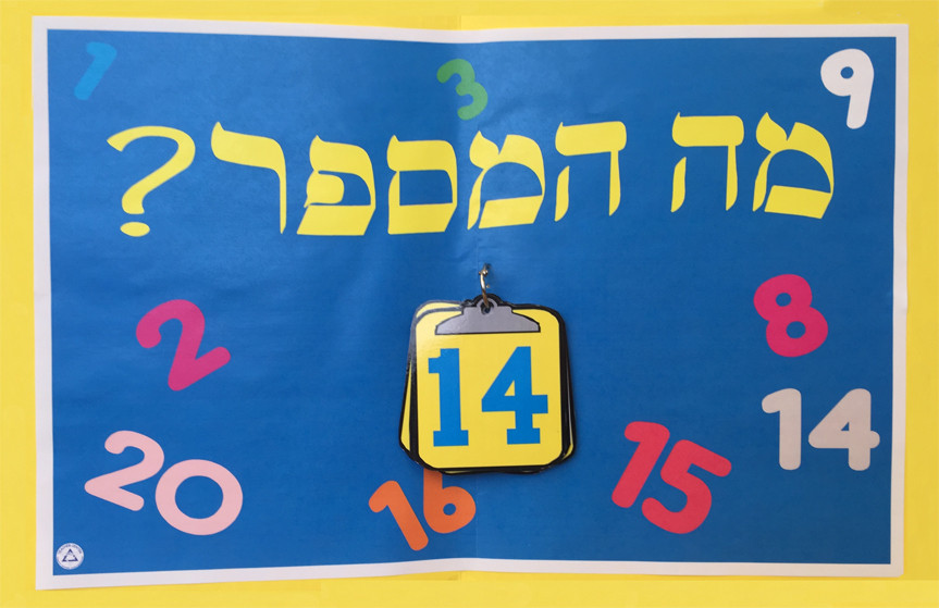 Mah HaMispar (What's the Number?)