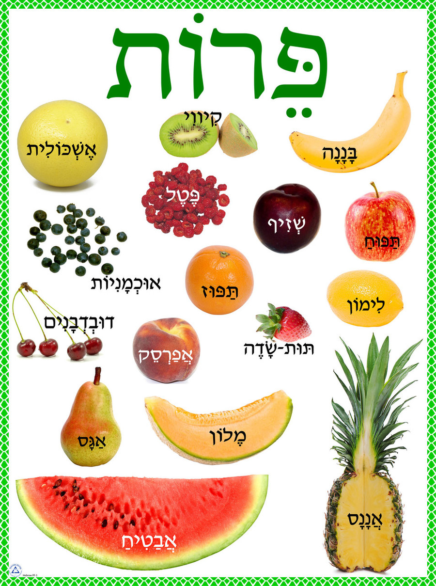 Fruits Poster