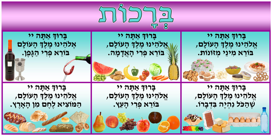 Brachot Poster