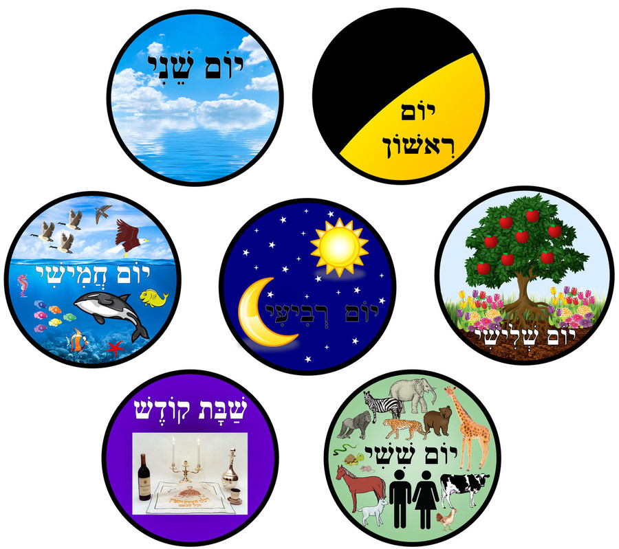 Days of Creation Mobile