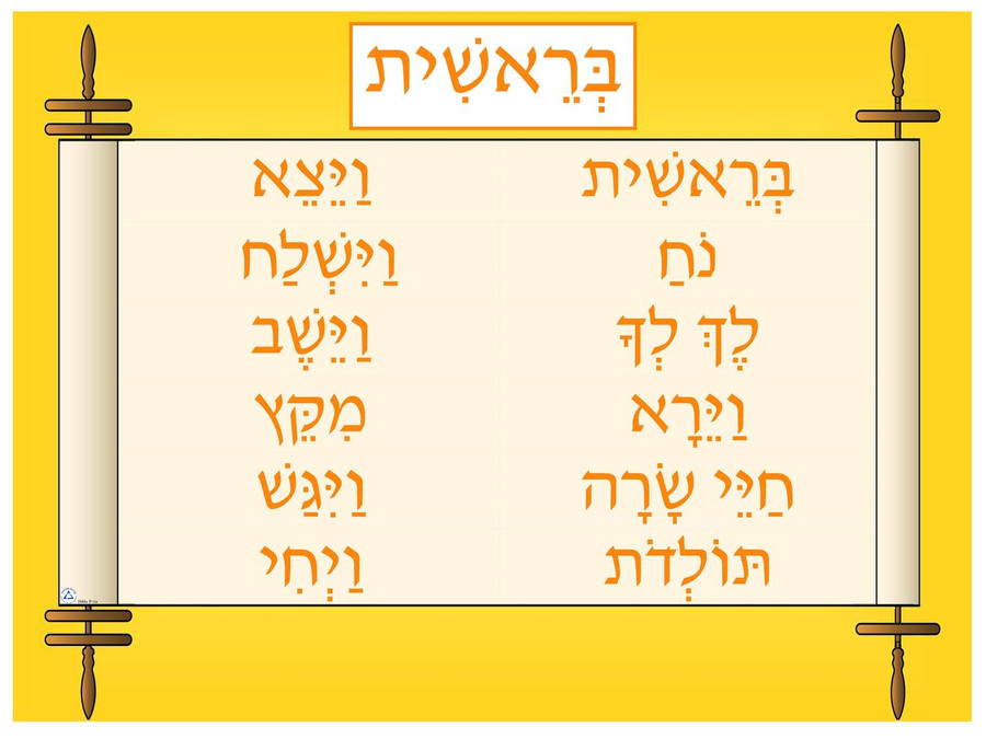 Bereishit Poster