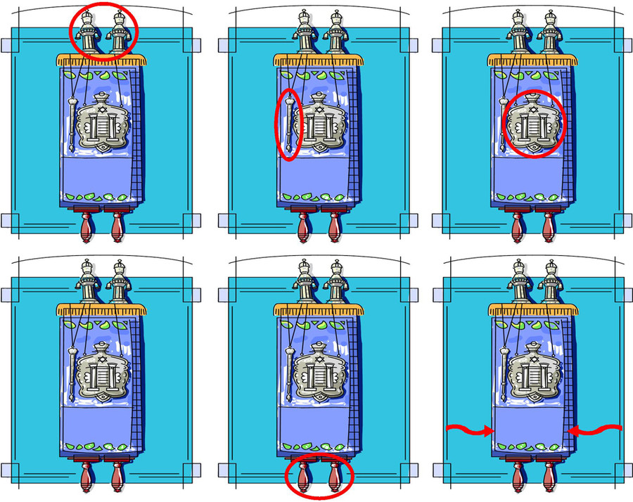 Parts of the Torah Match