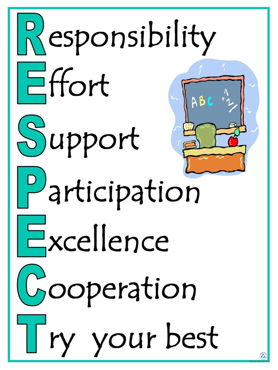 R.E.S.P.E.C.T. Poster