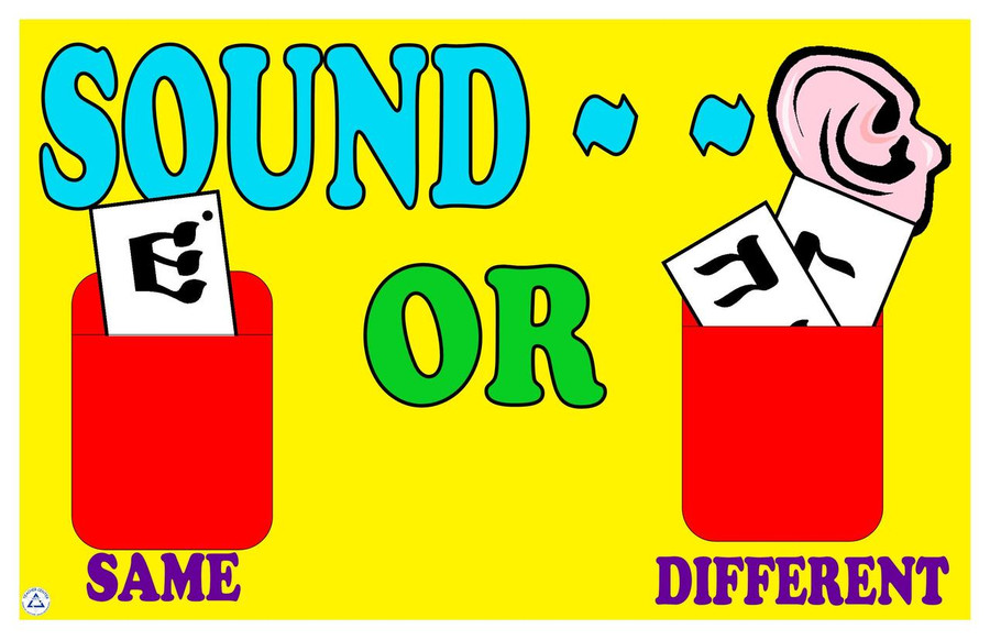 Sound the Same/Sound Different Game