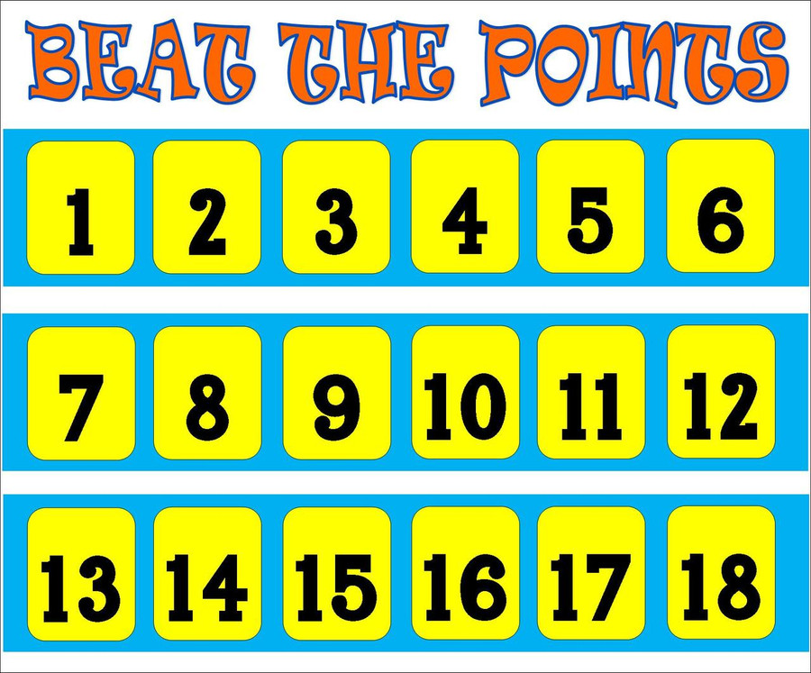 Beat the Points