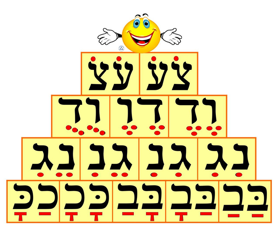 Put On a Happy Face