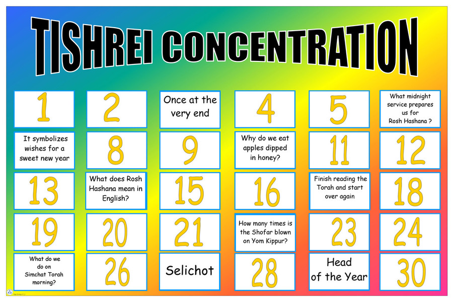 Tishrei Concentration (2)