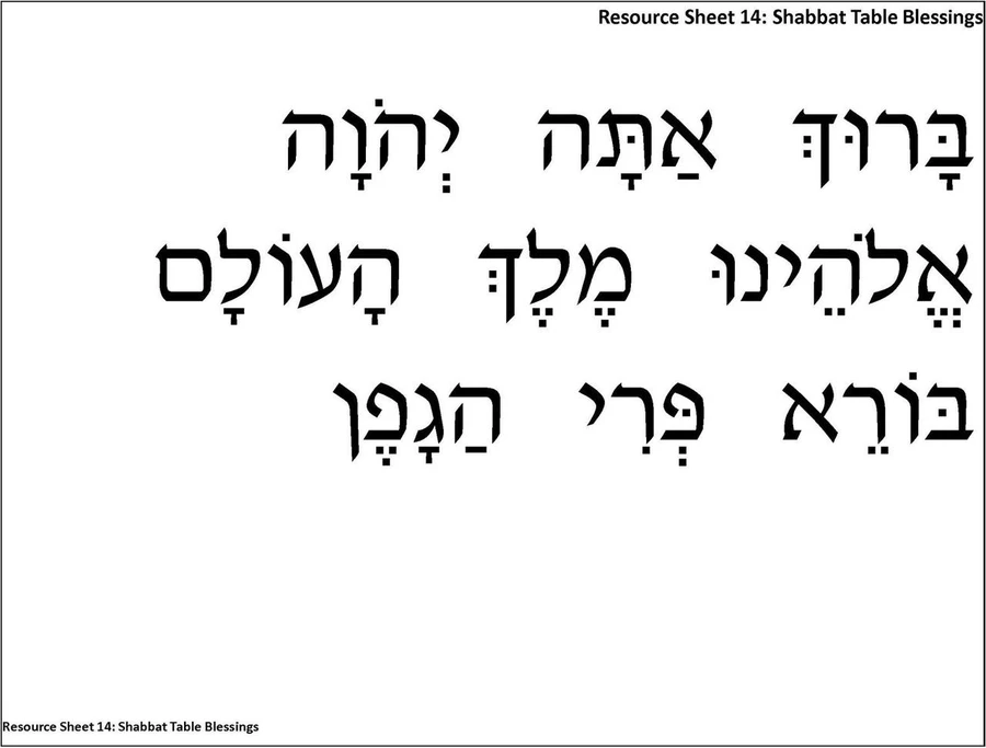 Alef Bet Review Poster Set