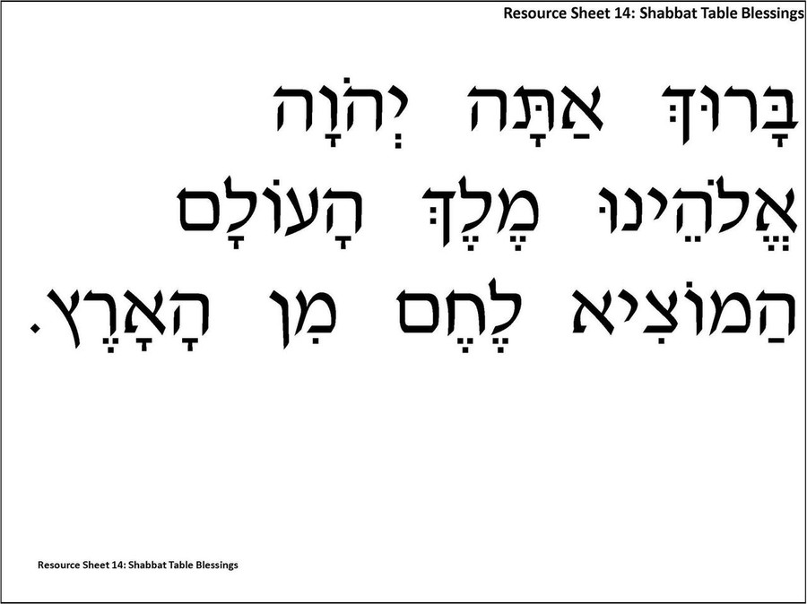 Alef Bet Review Poster Set