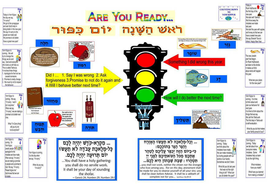 High Holiday Bulletin Board Kit
