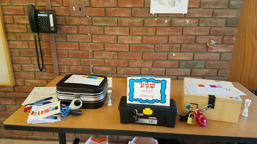 BreakoutEDU-SH'MA AND ITS BLESSINGS