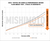 Mishimoto 2023+ Toyota GR Corolla Performance Intake