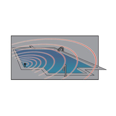 PoolEye Inground Alarm System with Infrared Perimeter Detection Pool