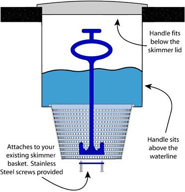 The Skimmer Angel Pool Supply Mall