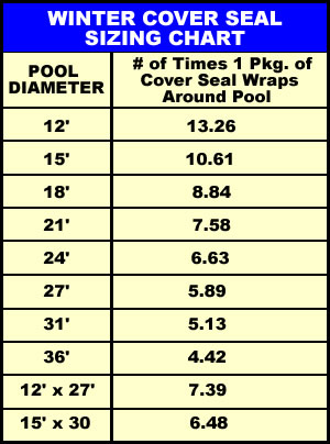 wintercoverseal-size-chart.jpg