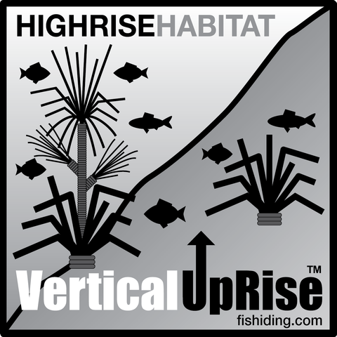 Best Mossback Alternatives for Farm Ponds in 2026