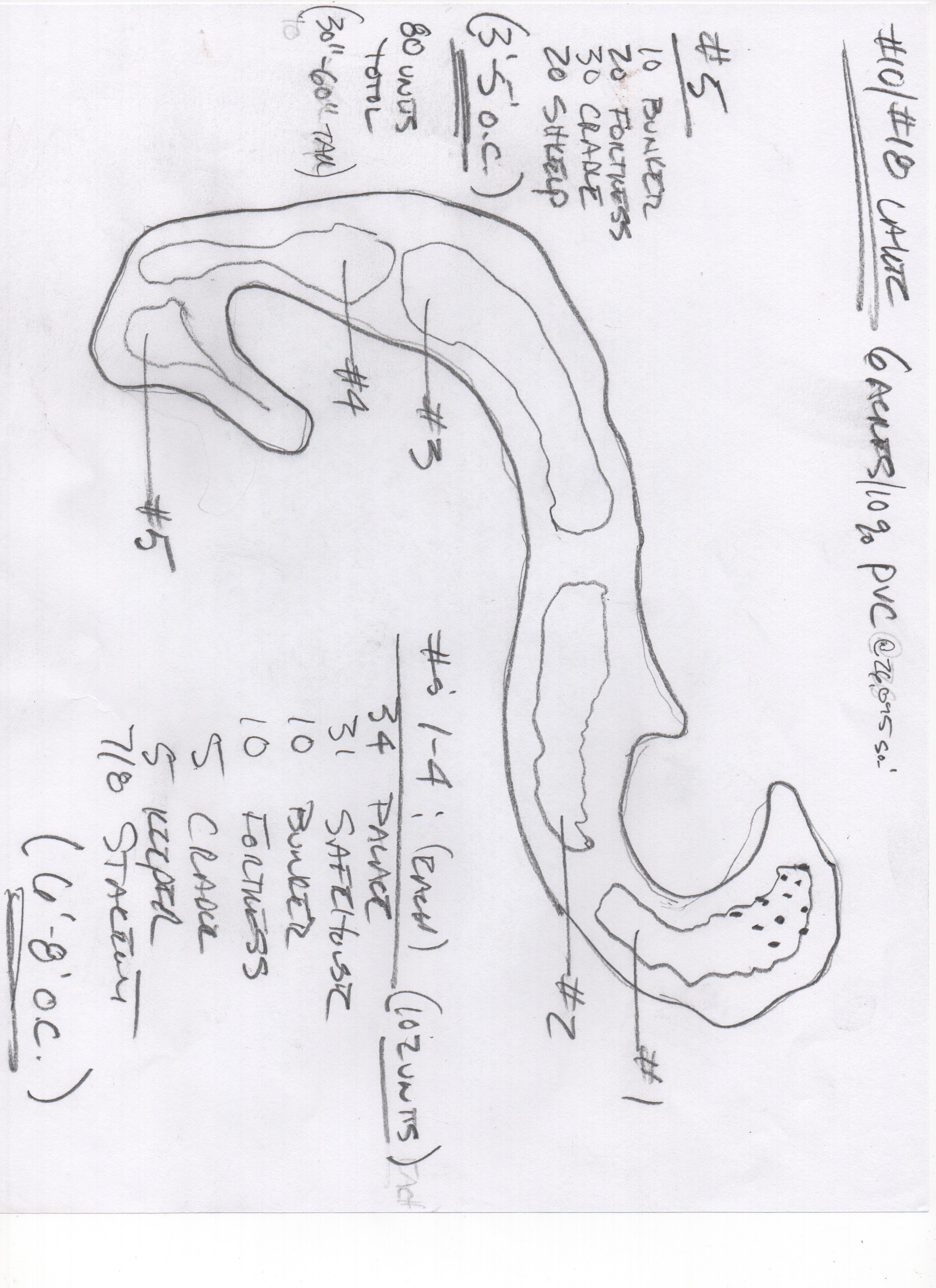 Habitat design