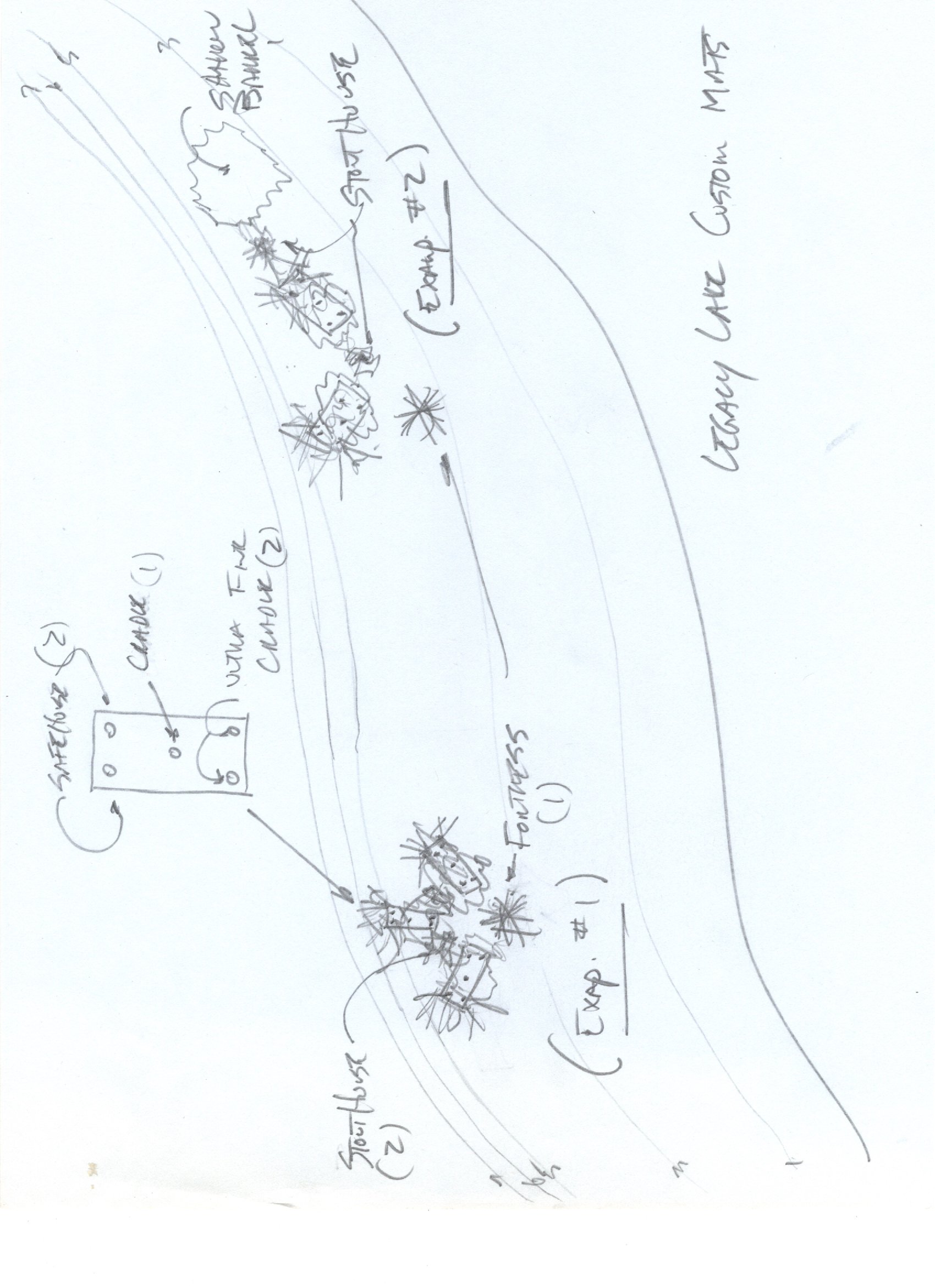 fish habitat plan