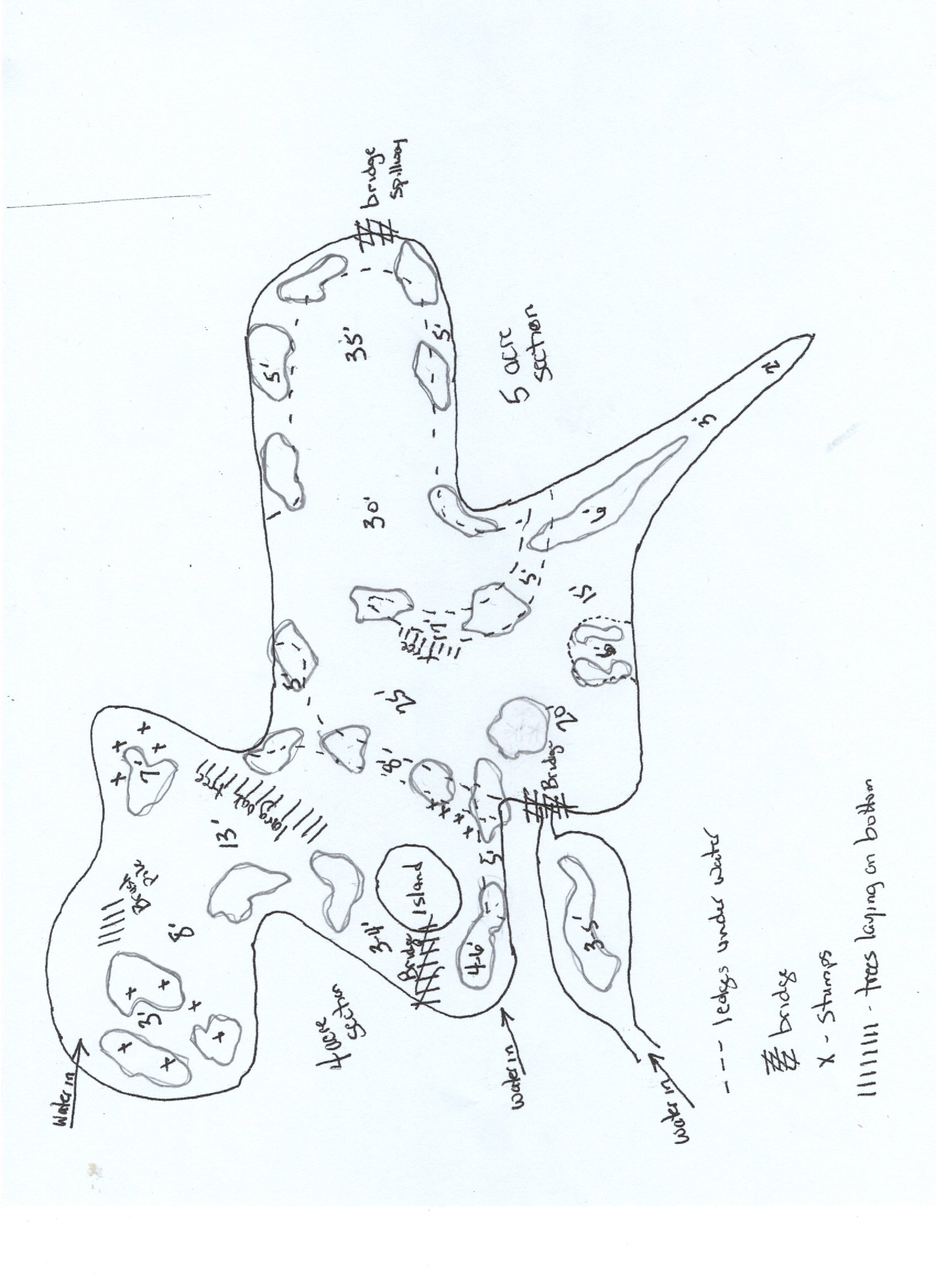 Fish habitat plan