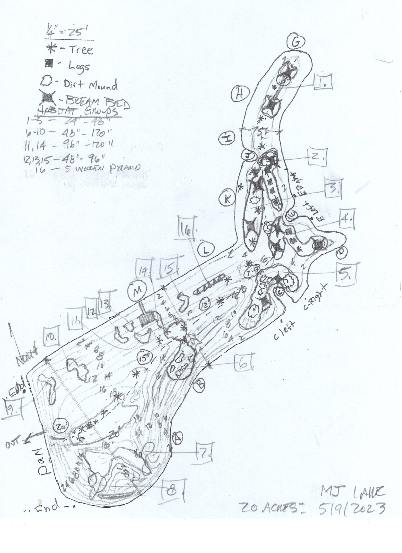 Fish Habitat Designs That Grow More Fish