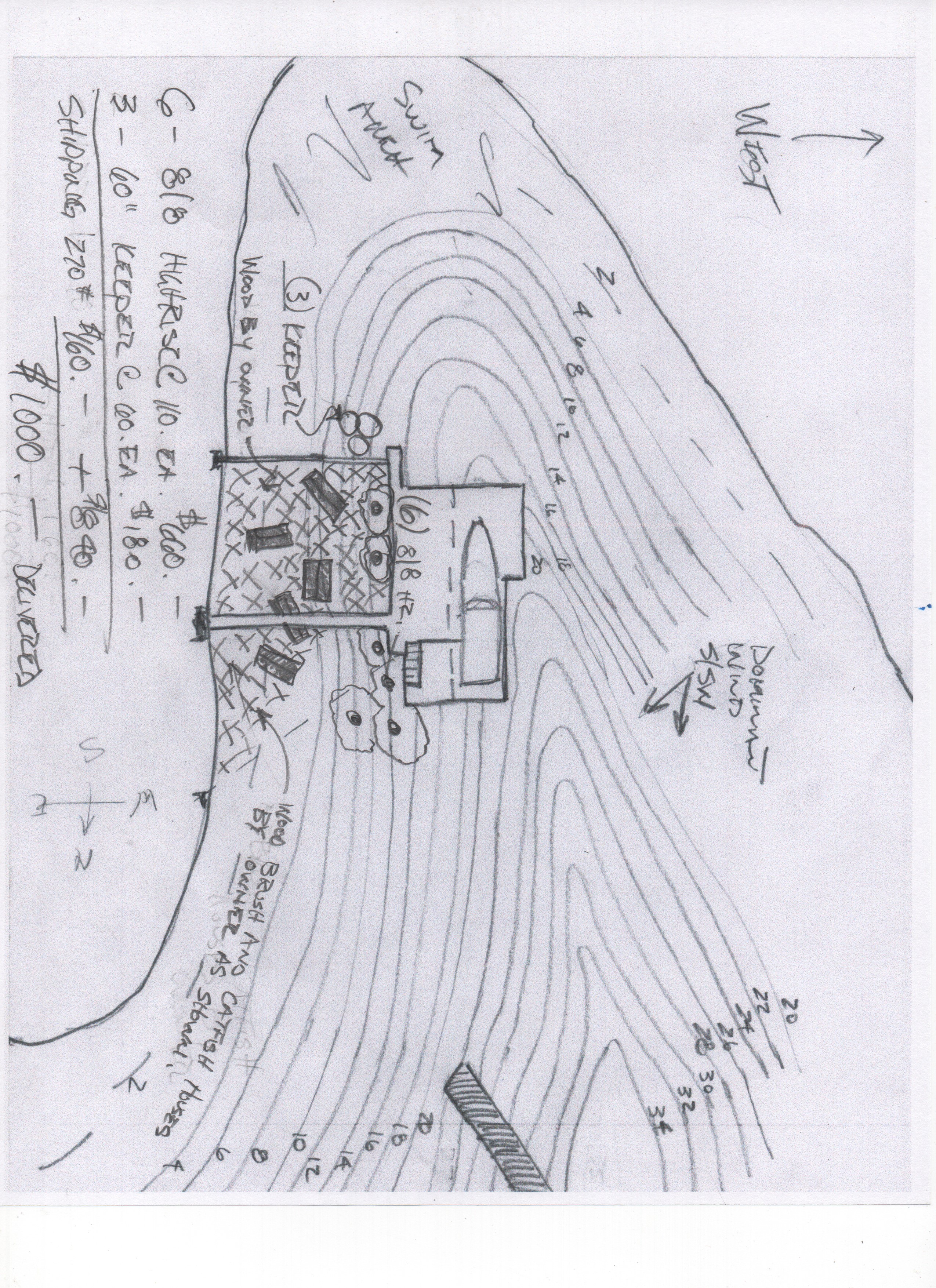 whitcraft-fish habitat design