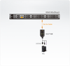 HDMI USB Virtual Media KVM Adapter - [ OLD SKU: KA7168 ]