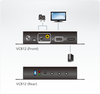 HDMI to VGA/Audio Converter with Scaler. - [ OLD SKU: VC-812 ]