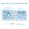 TP-Link Deco X68 2-Pack AX3600 Whole Home Mesh WiFi 6 System