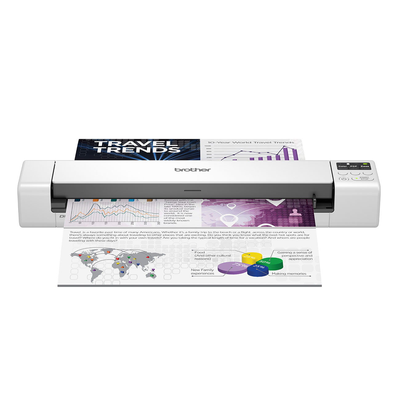 Brother DS-940DW A4 Portable Document 