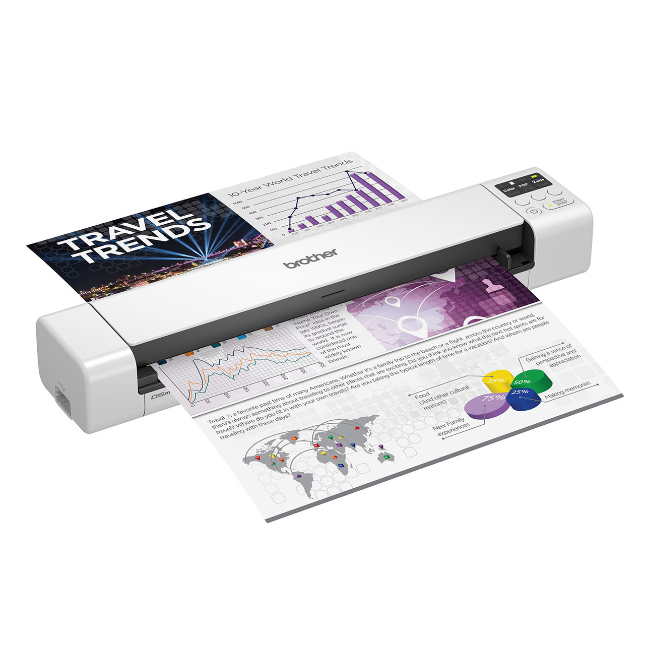 Brother DS-940DW A4 Portable Document 