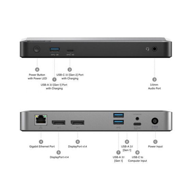 USB-C Dual 4K Docking Station with 100W Power Delivery - PRIME MX2 Dock - 100W Version