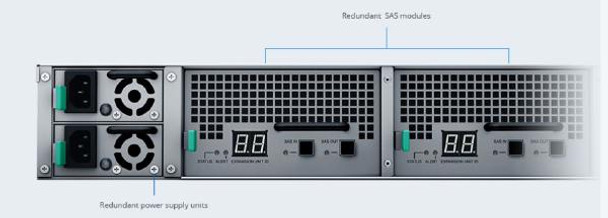 Synology Expansion Unit RXD1219SAS