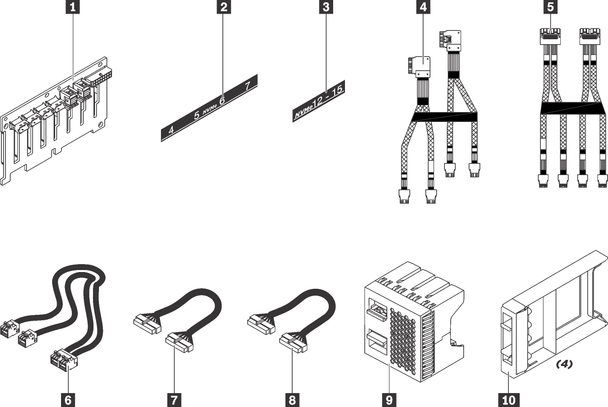 THINKSYSTEM SR650 V2 8X2.5 ANYBAY OP KIT