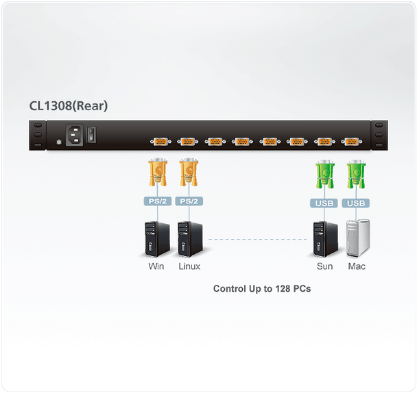 8-Port PS/2-USB VGA 19" LCD KVM Switch - [ OLD SKU: CL-1308N ]